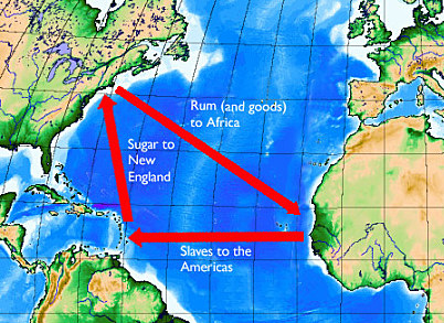 slavhandel/triangel handeln (1500-1850)