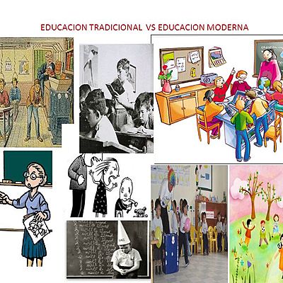 Timeline: Evolución de las Modalidades Educativas.