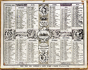 Le calendrier moderne est né