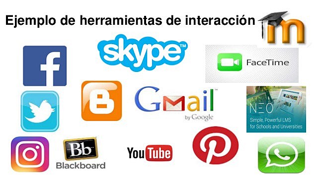 Pudieron realizarse diversas aplicaciones en la web 2.0; destacamos las siguientes: blog, wiki, twitter, facebook, etc....
