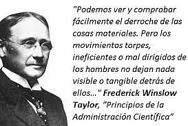 Principios de la administración científica de Frederick Taylor