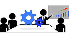 Timeline: teorias de administracion