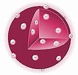 thomson atomic model