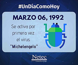 En 1992 nace el virus Michelangelo