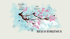 Behaviorizmus kezdete 1913.