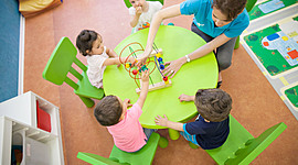 Timeline: Historia de la Educación Infantil