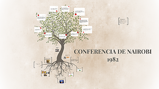 Declaración de Nairobi