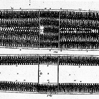 Timeline: Timeline of Slavery and Antislavery in the Caribbean
