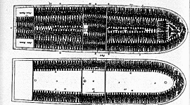 Timeline: Timeline of Slavery and Antislavery in the Caribbean