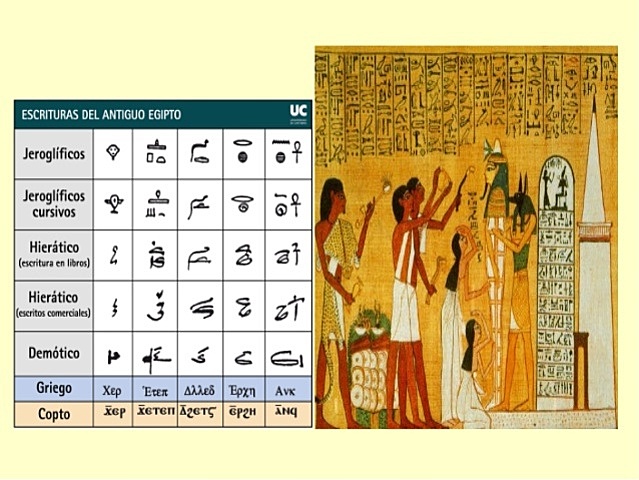 Educación en la edad antigua