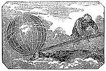 -Obra de Arquímedes