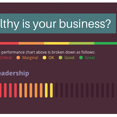 Timeline: My Consultant Practice