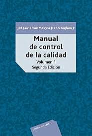 Juran publica el Manual de Control de Calidad