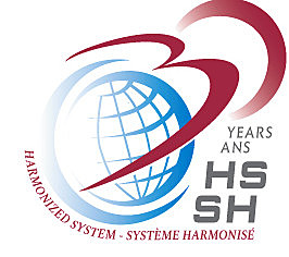 Nacimiento del Sistema Armonizado (SA)