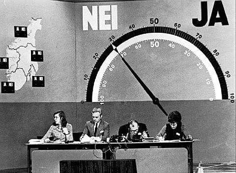 Nei til EU