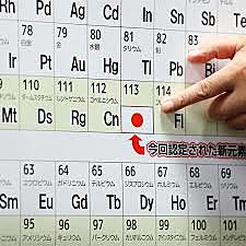 LA VERDADERA TABLA PERIÓDICA