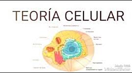Timeline: EVOLUCIÓN DE LA TEORÍA CELULAR