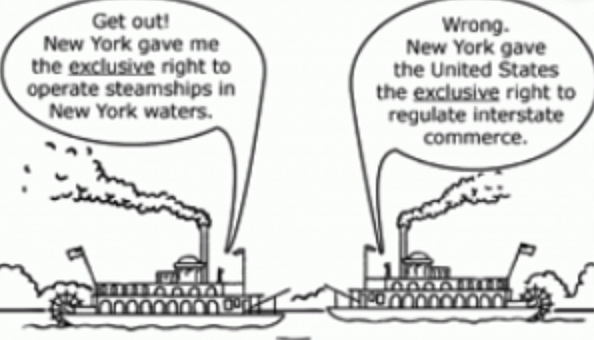 Landmark Supreme Court Case Ruling