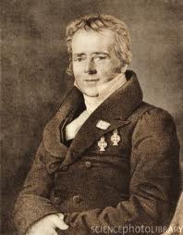 Electricity and Magnets ~ Hans Oersted