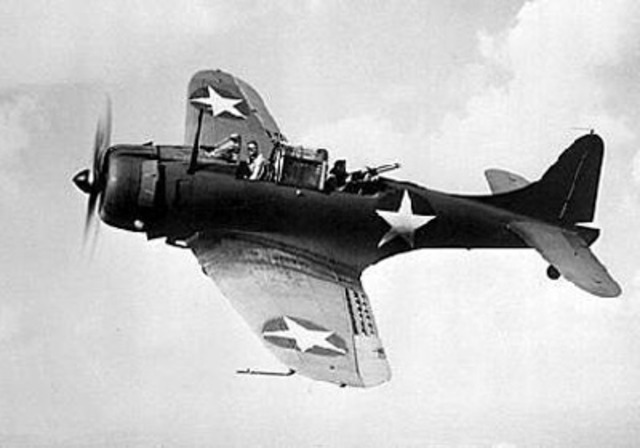 Battle of the Midway