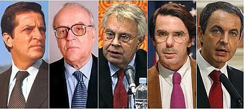 1981ETIK GAUR EGUN ARTE