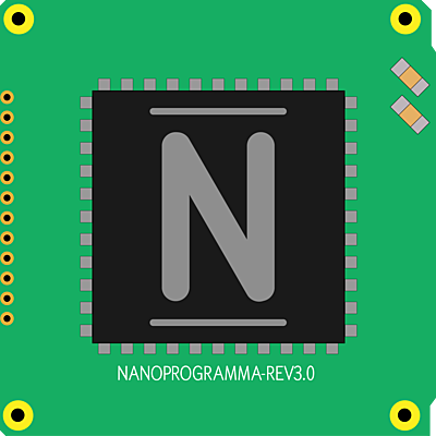 Timeline: Нанотехнологии
