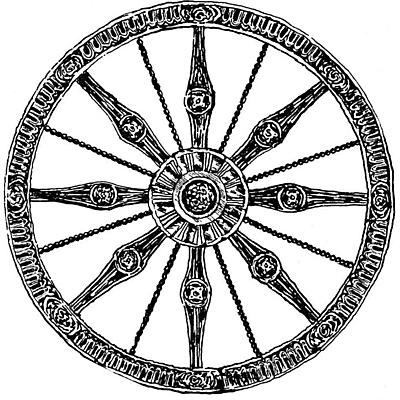 Timeline: История автомобилей