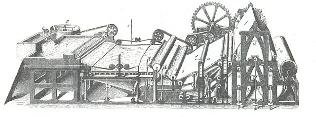 Бумагоделательная машина