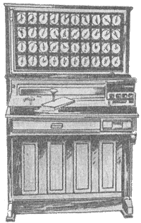 Счетная машина Холлерита