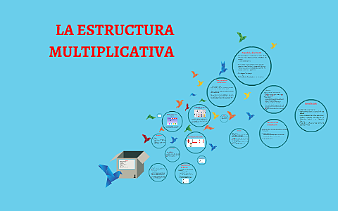 ESTRUCTURAS MULTIPLICATIVAS