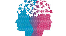 Timeline: Psicología Contemporánea