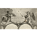 Declaración de derechos