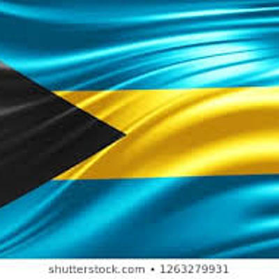 Timeline: country report