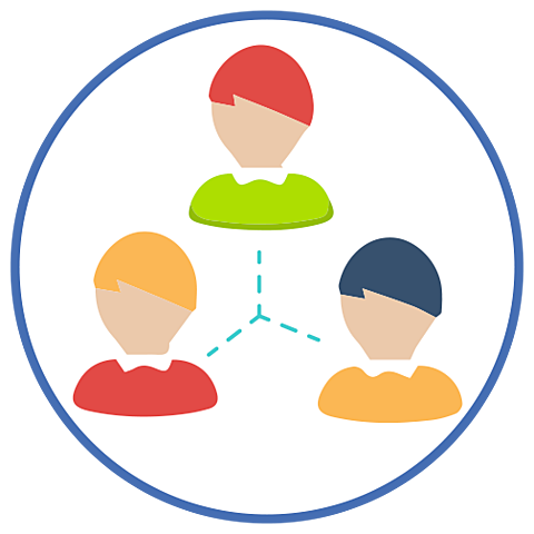 Perspectiva de Genero