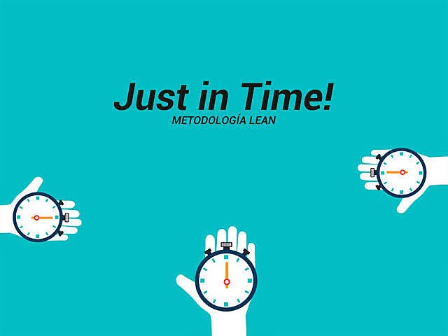 Se crea el sistema Just In Time en Japón