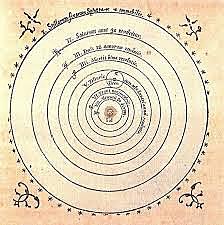 Nicolaus Copernicus