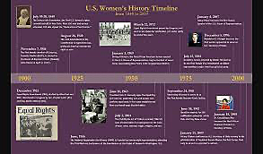 Marching for Freedom