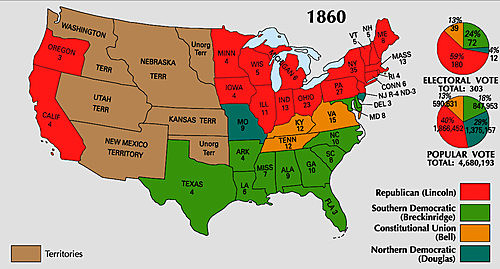 1860 Presidential Election