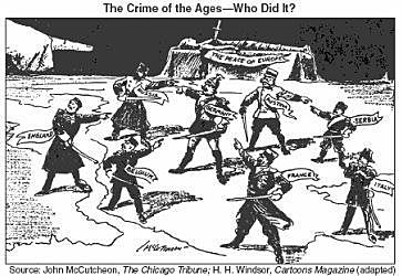 Europe Getting Ready For War