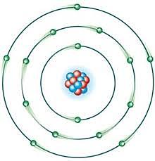 Bohr-en eredu atomikoa