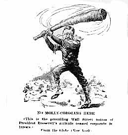 Trust Busting of Teddy Roosevelt