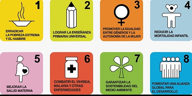 Adaptación  de los 8 bjetivos de Desarrollo del Milenio