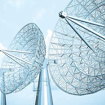 Timeline: Telecommunication Industry