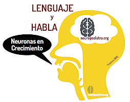 LENGUAJE Y HABLA