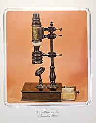 Anton van Leeuwenhoek