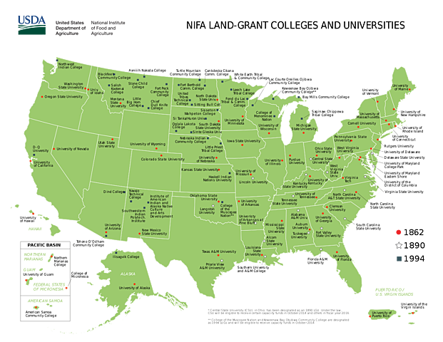 2nd Morrill Land-Grant act