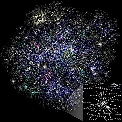MFS Datanet, Sprint, Ameritech y Pacific Bell
