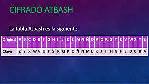 Codigo Atbash
