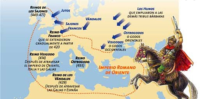 Invasión germánica