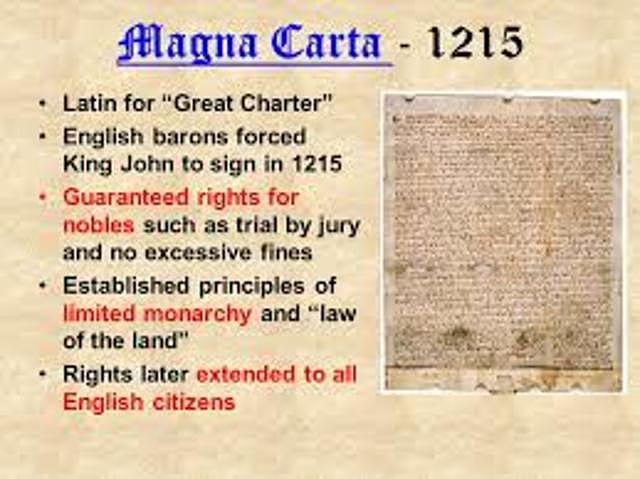 The Magna Carta